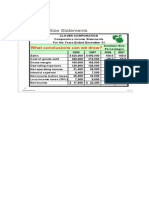 Norton Corporation Financial Analysis