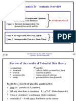 Aerodynamics B - Contents Overview