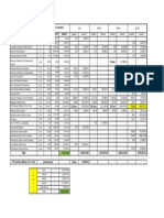 86 Span: Description Unit Contract Schedule