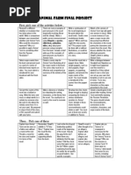 Download Animal Farm Final Project by Erin Lair SN52440671 doc pdf