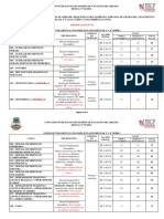 ANEXO I - Cargo-Função Pública - Escolaridade - Requisitos - Jornada de Trabalho - Vencimento - Vagas - Retificação Nº 02