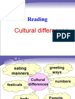 Cultural Difference