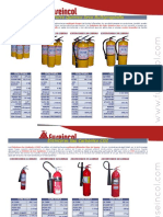 Fichas Tecnicas Extintores CO2 y ABC