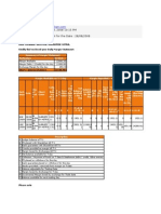 Sharekhan Document