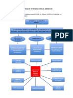 Práctica de Introducción Al Derecho