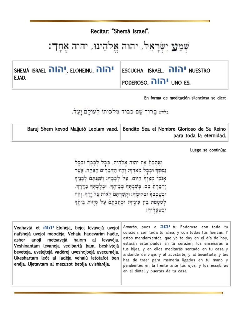 Meditación del Shemá Israel: Significado y Práctica | PDF