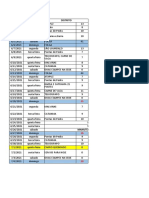 Cronograma de Trabalho Das Equipes