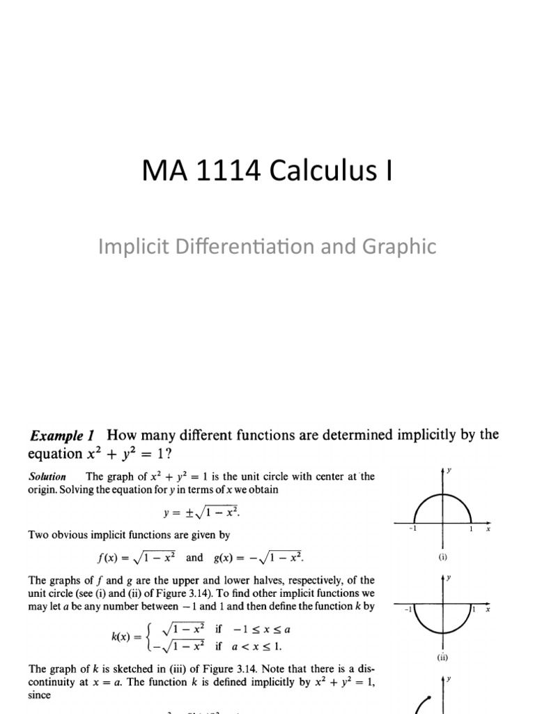 MA 1114 Calculus I (Implicit Differentiation and Graphic) | PDF