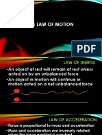 Laws of Motion