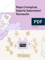 Mapa Conceptual, Deporte (Balonmano) Recreación