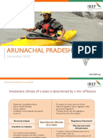 Arunachal Pradesh 190111