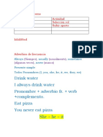 Drink Water I Always Drink Water Pronombre + Adverbio Fr. + Verb +complemento. Eat Pizza You Never Eat Pizza She - He - It