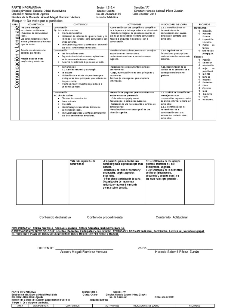 Plan de Clases Cuarto Grado Primaria | PDF | Comunicación | Cognición