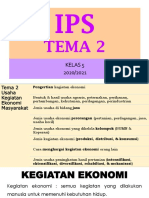 TEMA 2 IPS Usaha Ekonomi