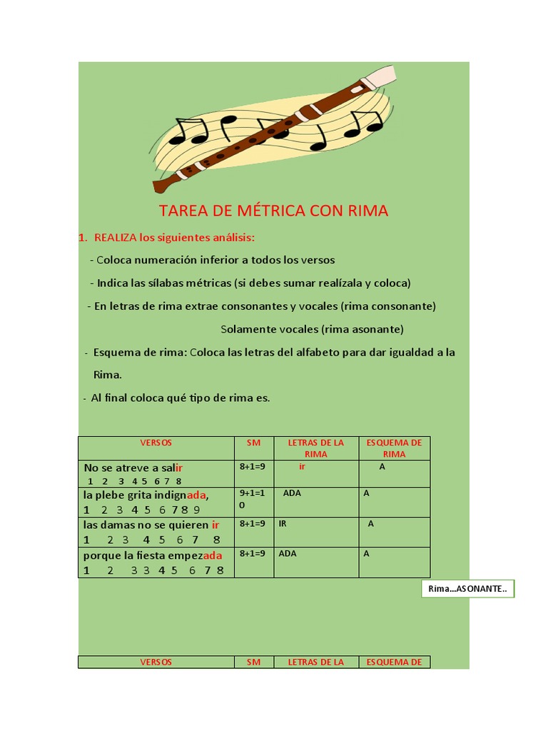 Análisis métrico y de rima de diferentes poemas | PDF | Rima | Metro ...