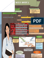 Info Anticoagulantes y Hemostáticos