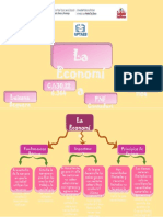 Mapa Conceptual de Economia 5