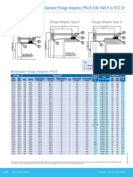 MaxiDaptor-LD-FA-PN16-VJ-DS-0320-P64-67