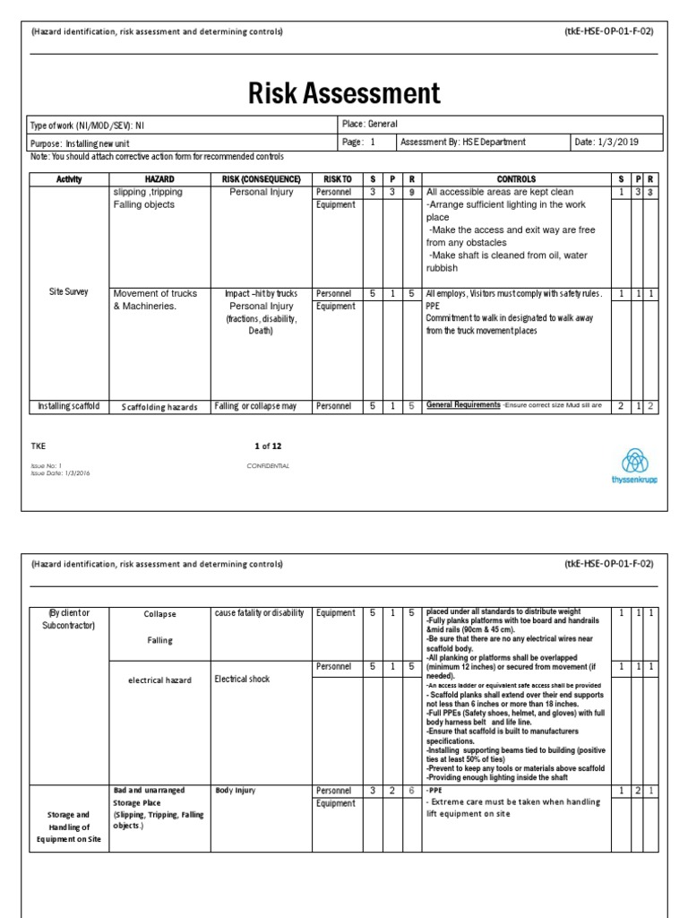 Hazard Identification and Risk Assessment | PDF | Personal Protective ...
