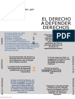 Defender derechos humanos