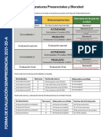 Forma de Evaluación SEMI 2021-20-A