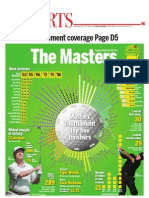 The 2011 Masters