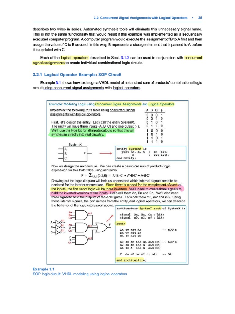 Concurrent Assignment Examples | PDF | Vhdl | Logic Gate