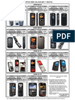 Equipos Nextel 2011