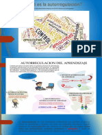 Qué Es La Autorregulación