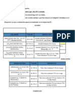 Liquidacion Salarios 2011