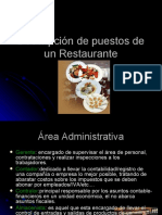 Descripción de Puestos de Un Restaurante