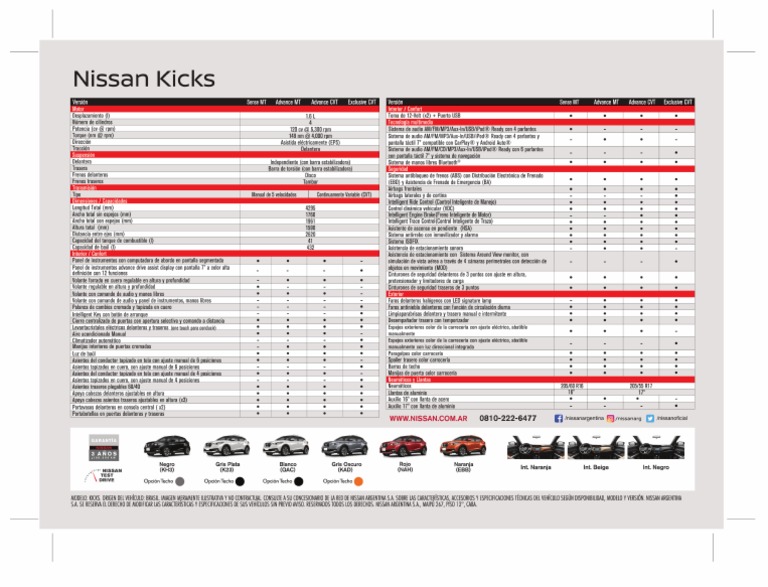 Ficha Técnica Nissan Kicks 2019 PDF