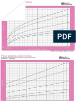 Hojas Graficas PDF - Imprimir