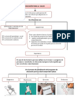 Eduacion Par Ala Salud