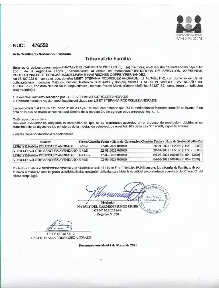 AMF | PDF