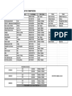 Lolos, Jadwal & Data Team Trial Tahap Kedua