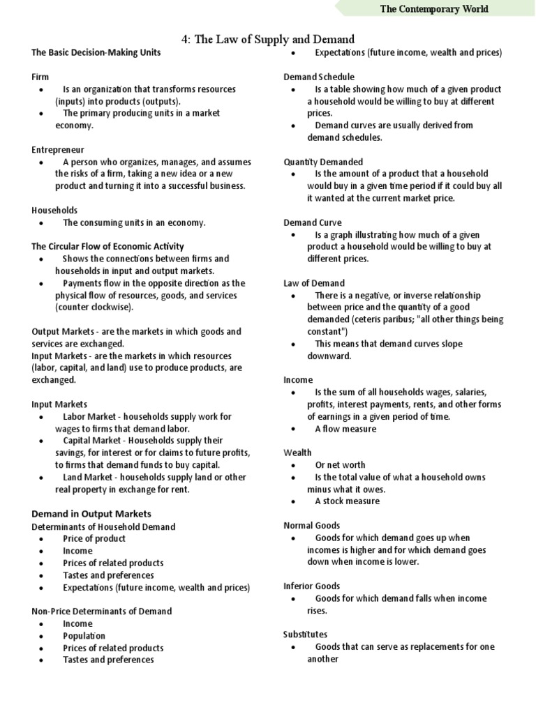 The Law of Supply and Demand | PDF | Supply And Demand | Supply (Economics)