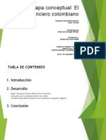 Evidencia 1 Mapa conceptual El sistema financiero colombiano