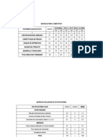 Matriz Ecopanela