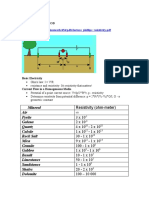 Resistivity Method Explained for Groundwater Exploration