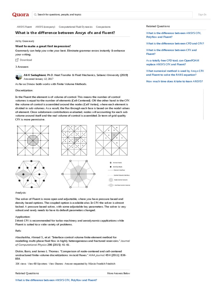 CFX VS FLUENT CFD ONLINE DISCUSSION FORUMS visual data 2