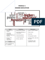 Book - Module 1 - Primera Parte - 2