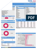 Multi Cap Fund: Fund Assure, Investment Report, June 2021 ULIF 060 15/07/14 MCF 110