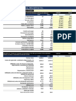 Taller Cálculos de MicroDrive Inc Cap. 3 2021-2