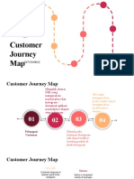 Customer Journey Map by Slidego