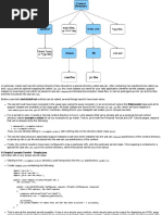 Java Servlets - Servlet Tutorial