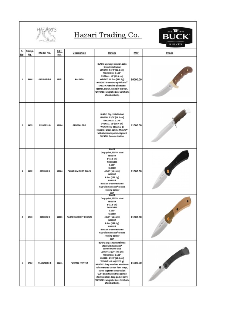 la structure de la cirgl