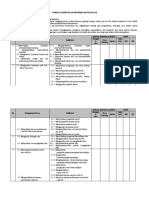 Format Penentuan KKM