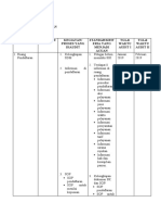 Audit Internal Ruang Pendaftaran