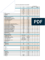 Data Stok Gudang Agustus '21